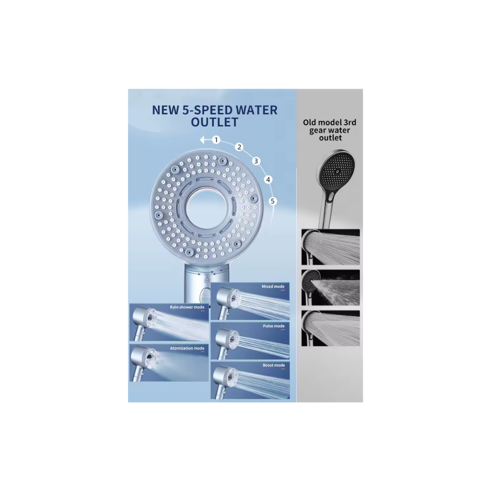 Universal Shower Head