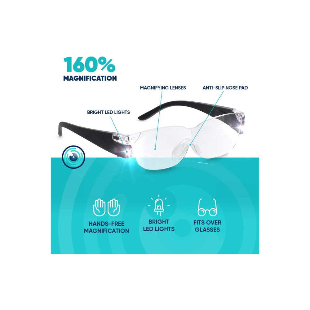 Teleseen Zoom Vision Plus LED