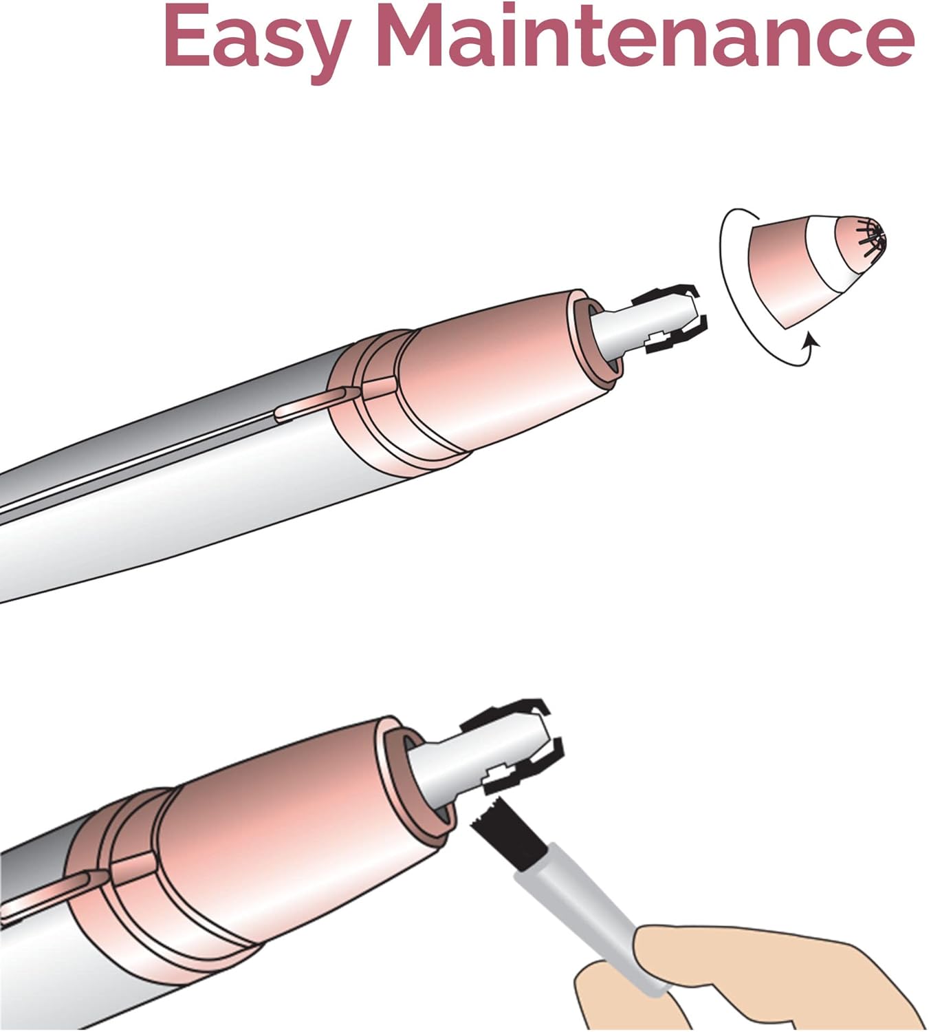 Flaw Brows Precision Hair Remover