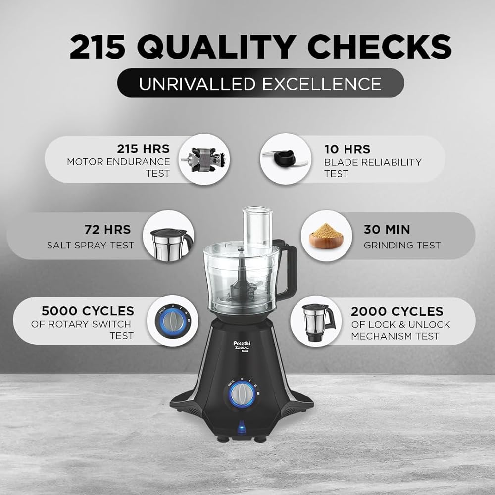 All the quality checks and specificarions in a one designed post 