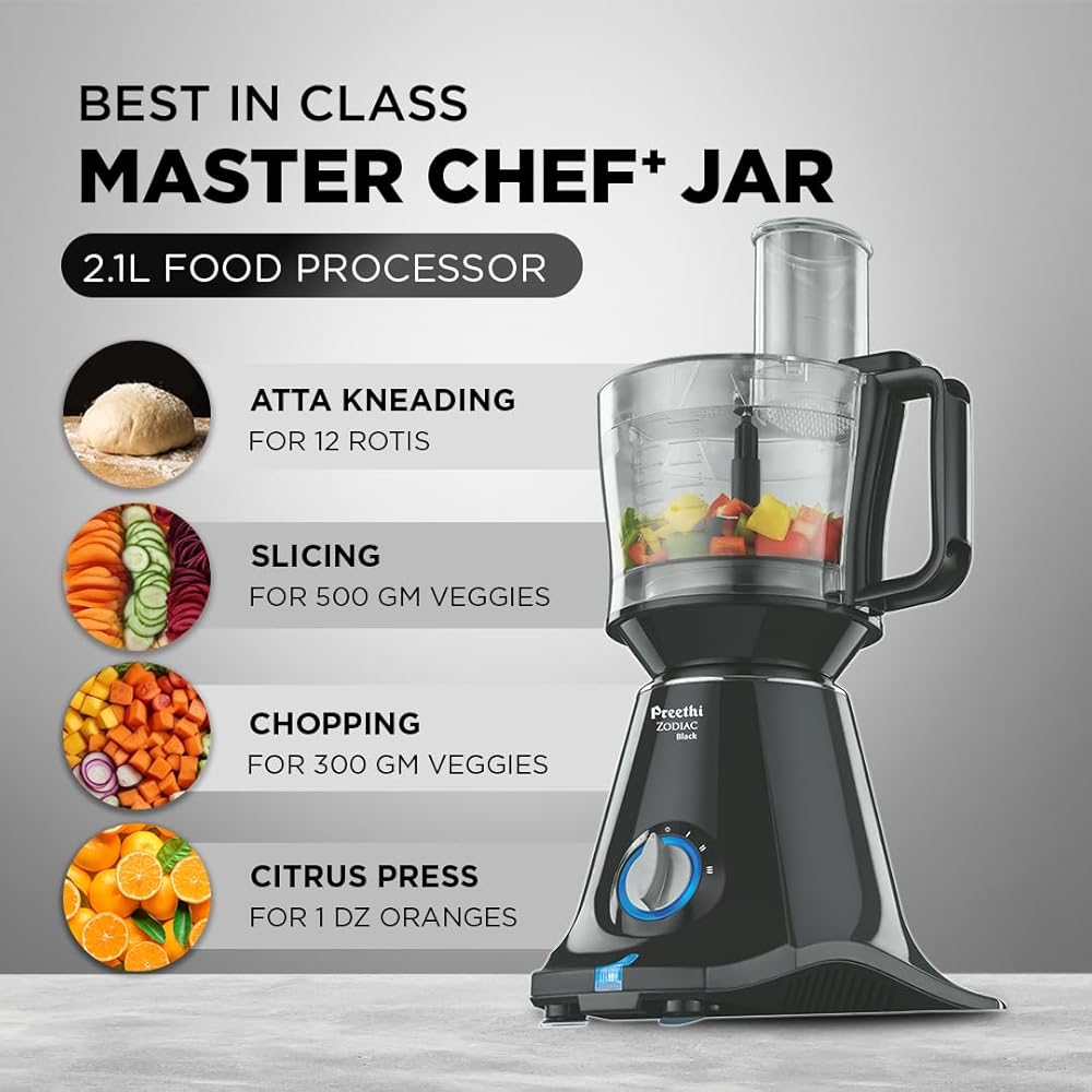 About food processor designed post 