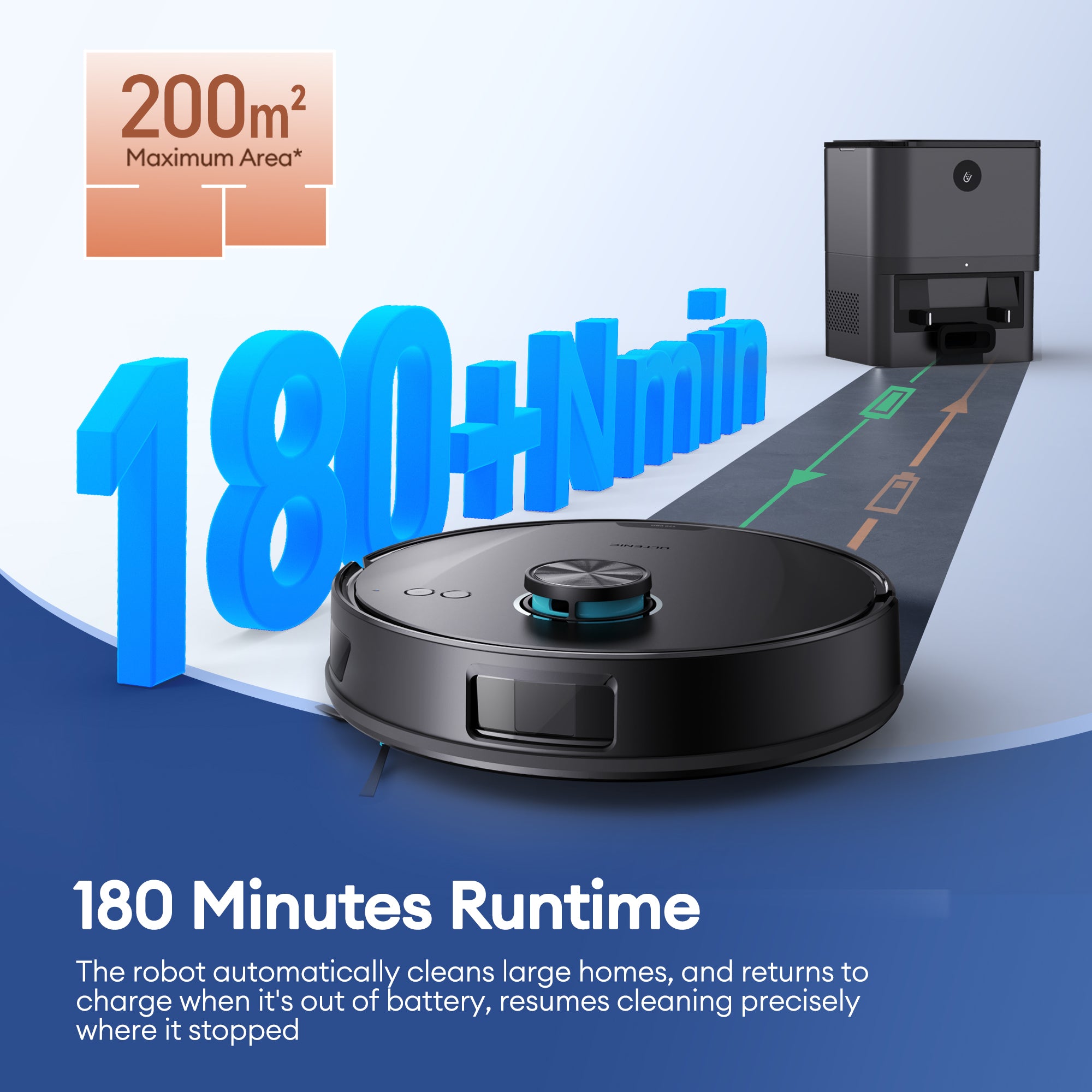Ultenic T20-Pro AI Robot Vac + Mop