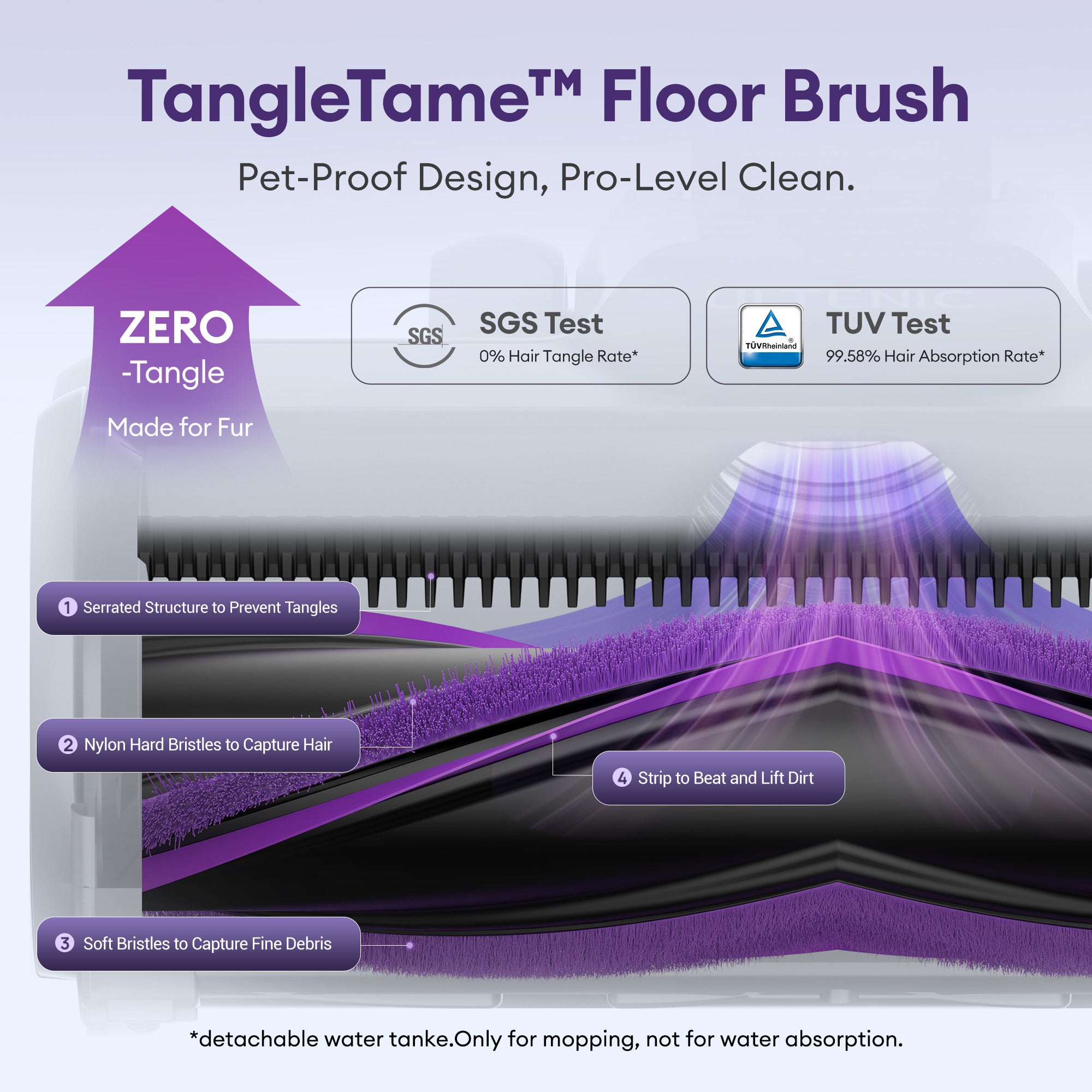 Ultenic U20 Cordless Vac + Mop