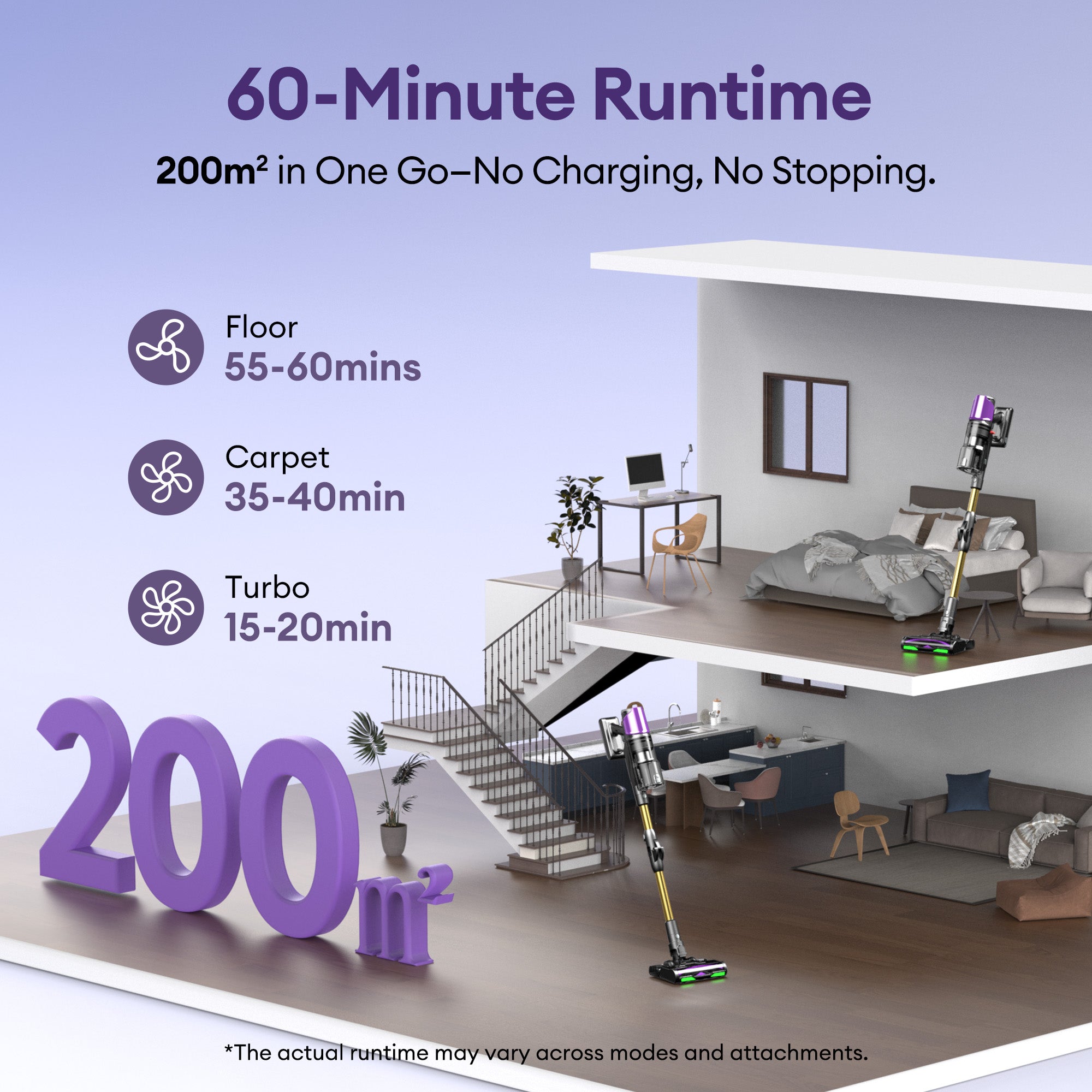 Ultenic U20 Cordless Vac + Mop