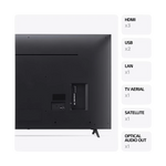 Designed post on back on TV and showing its all the ports have