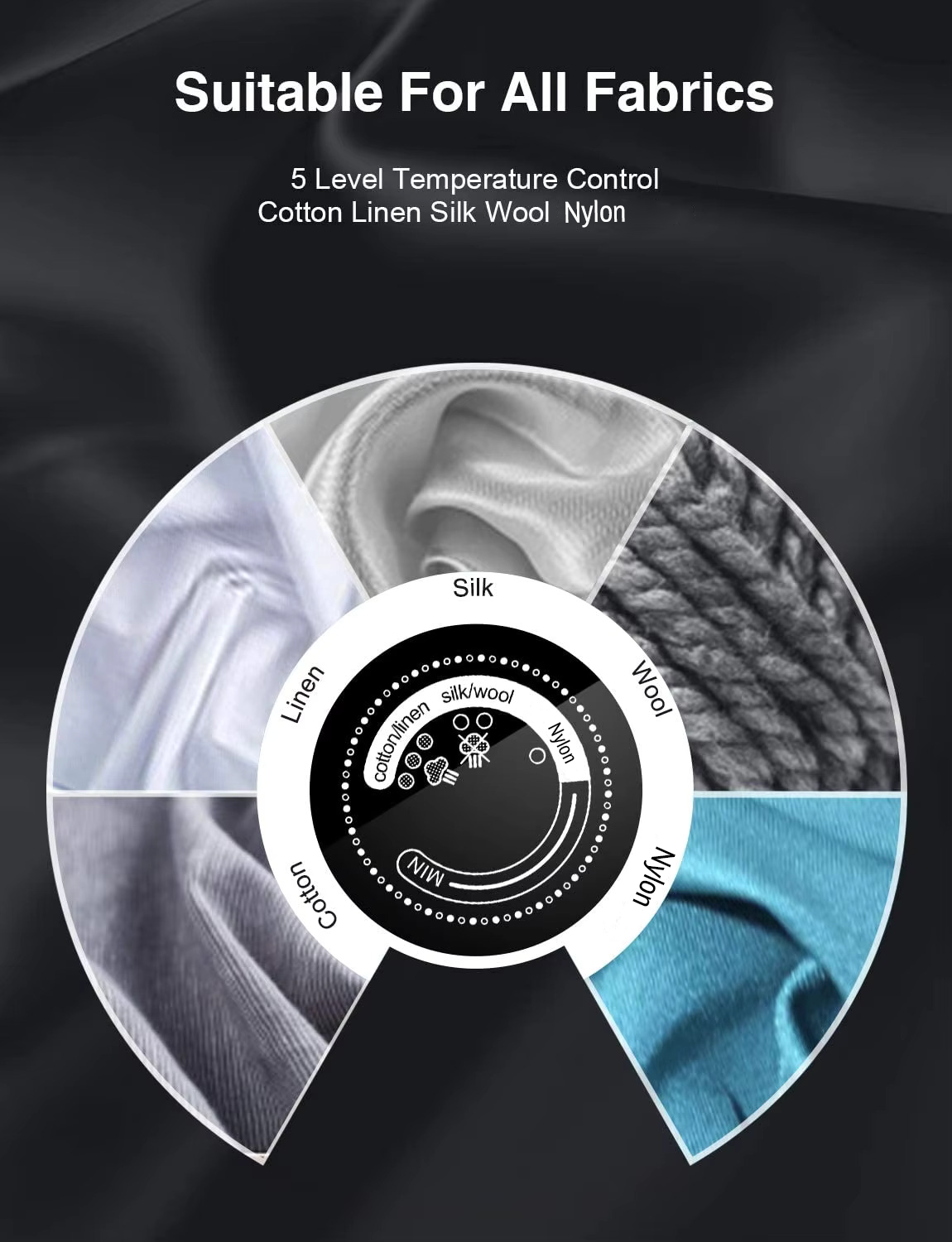 Teleseen Cordless Steam Iron